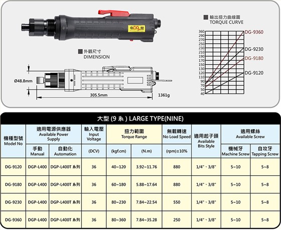 大型工业级精密无刷电动起子