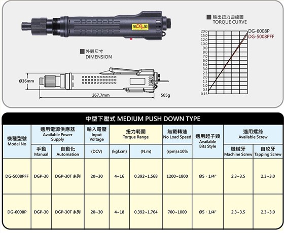 中型下压式工业级精密无刷电动起子